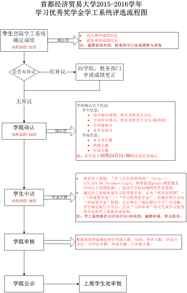 勾引色情