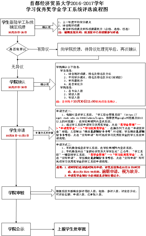 勾引色情