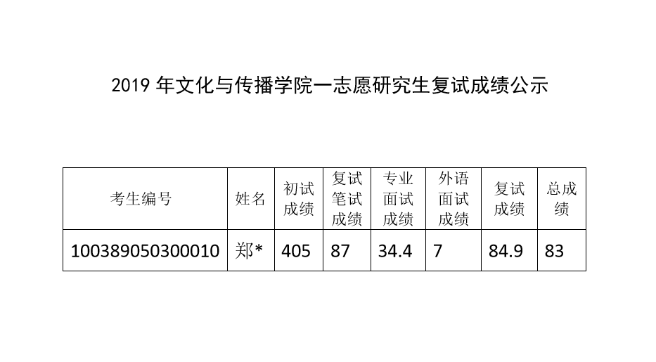勾引色情