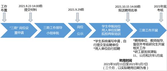 勾引色情