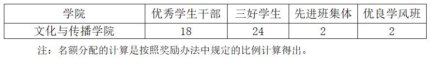 勾引色情
