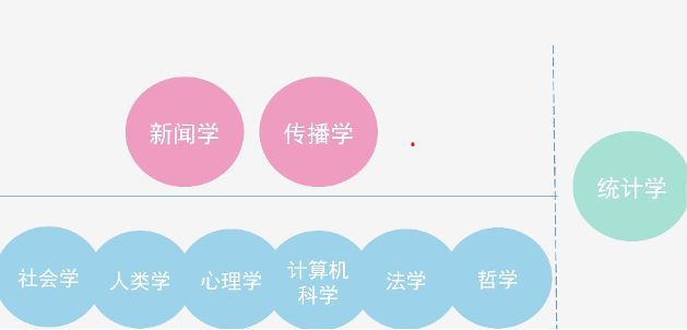 勾引色情