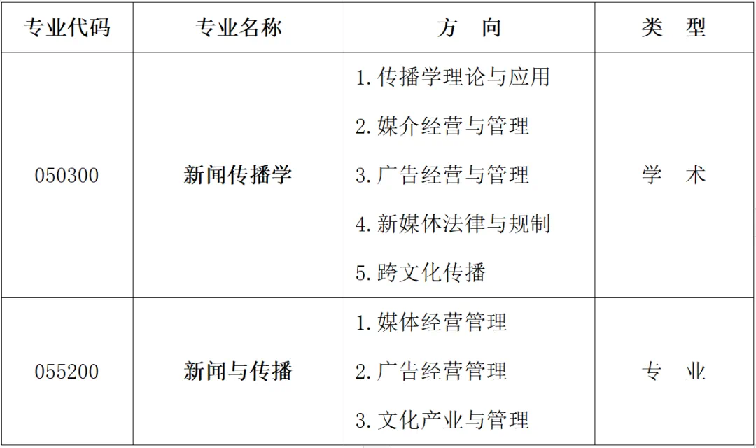 勾引色情