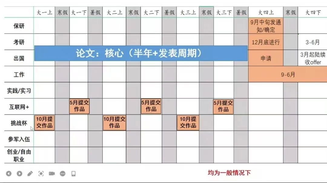 勾引色情