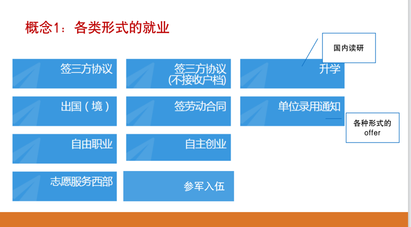 勾引色情